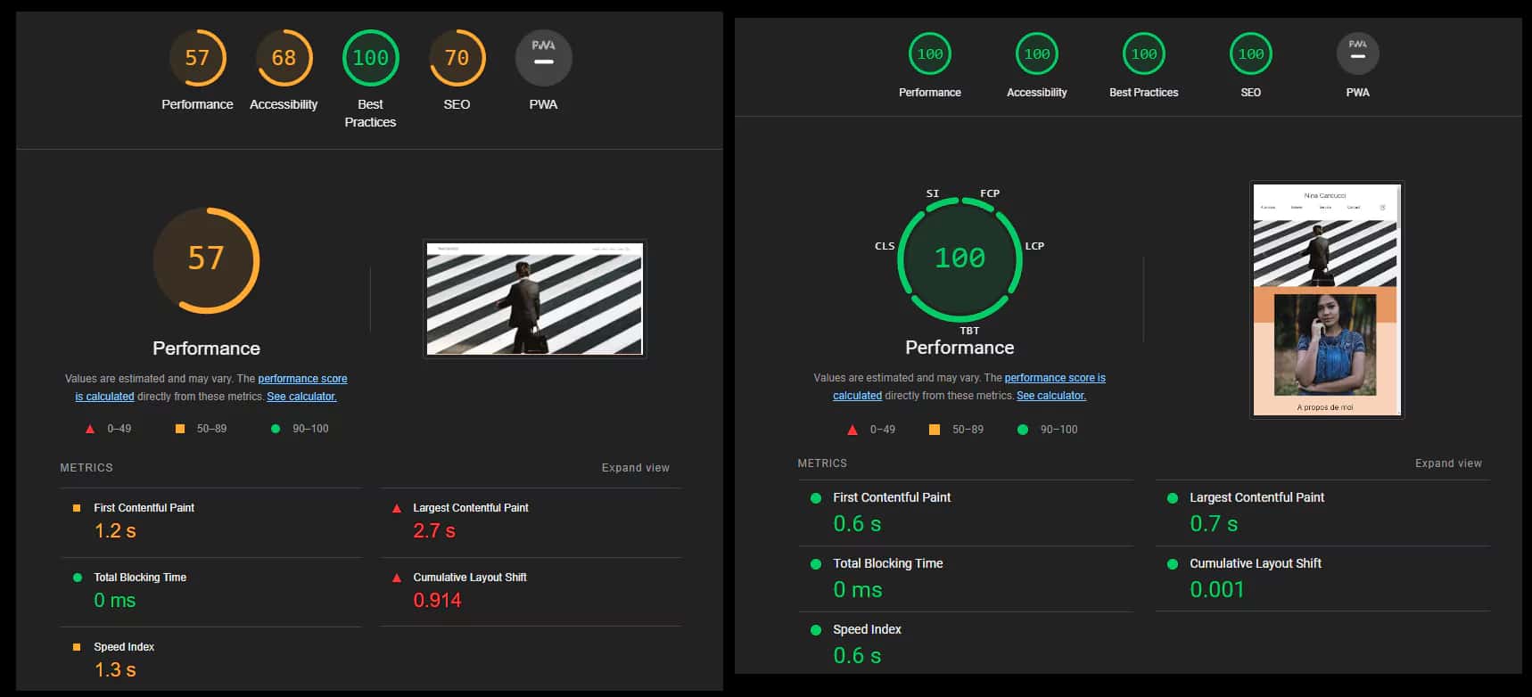 Capture d'écran du projet Optimisation site photographe
